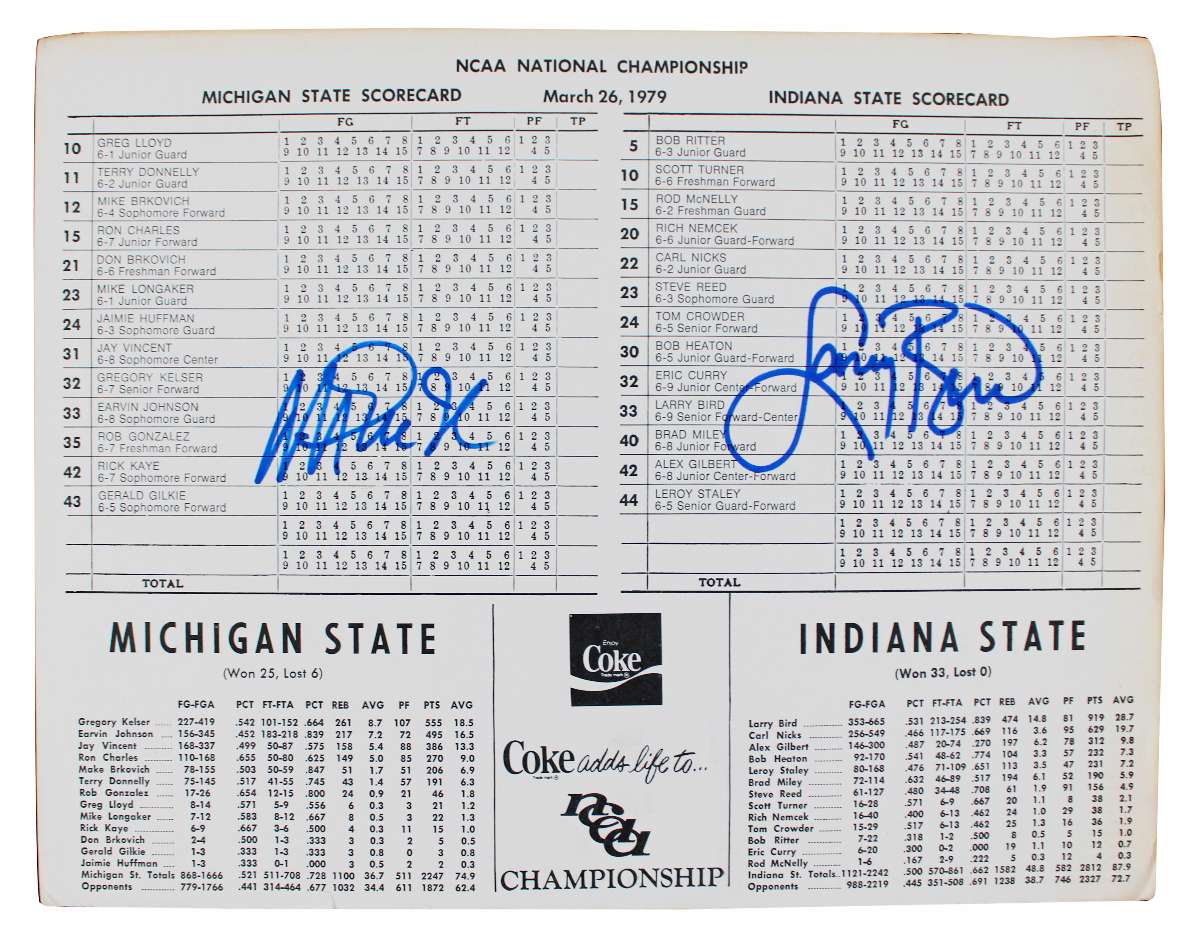 
Magic Johnson & Larry Bird Signed 1979 NCAA Final Scorecard BAS Wit #1W867913