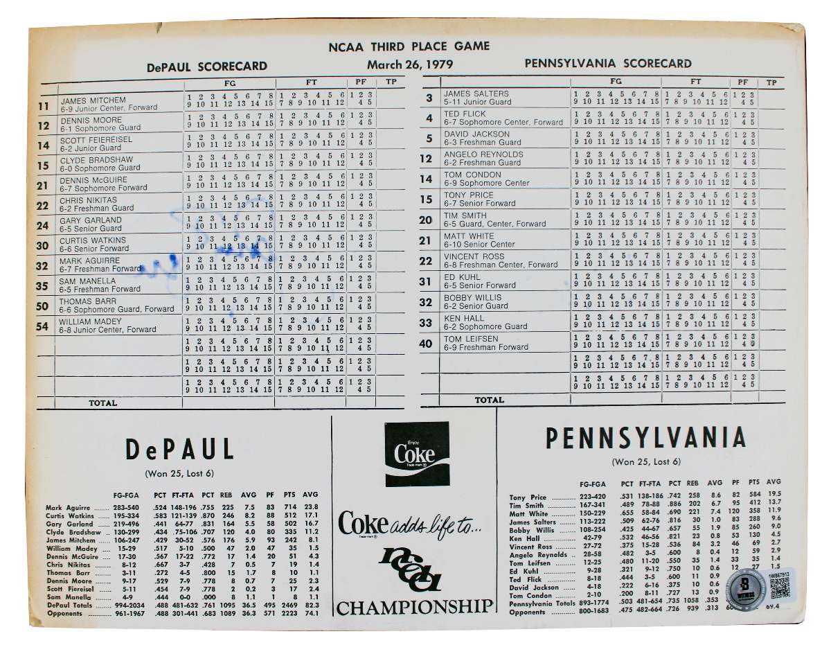 
Magic Johnson & Larry Bird Signed 1979 NCAA Final Scorecard BAS Wit #1W867913