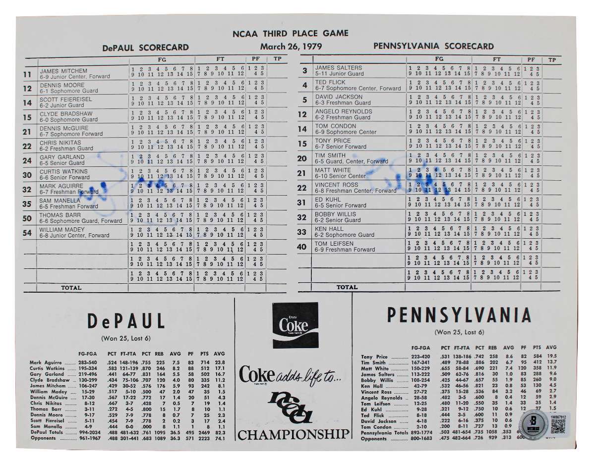 
Magic Johnson & Larry Bird Signed 1979 NCAA Final Scorecard BAS Wit #1W867912